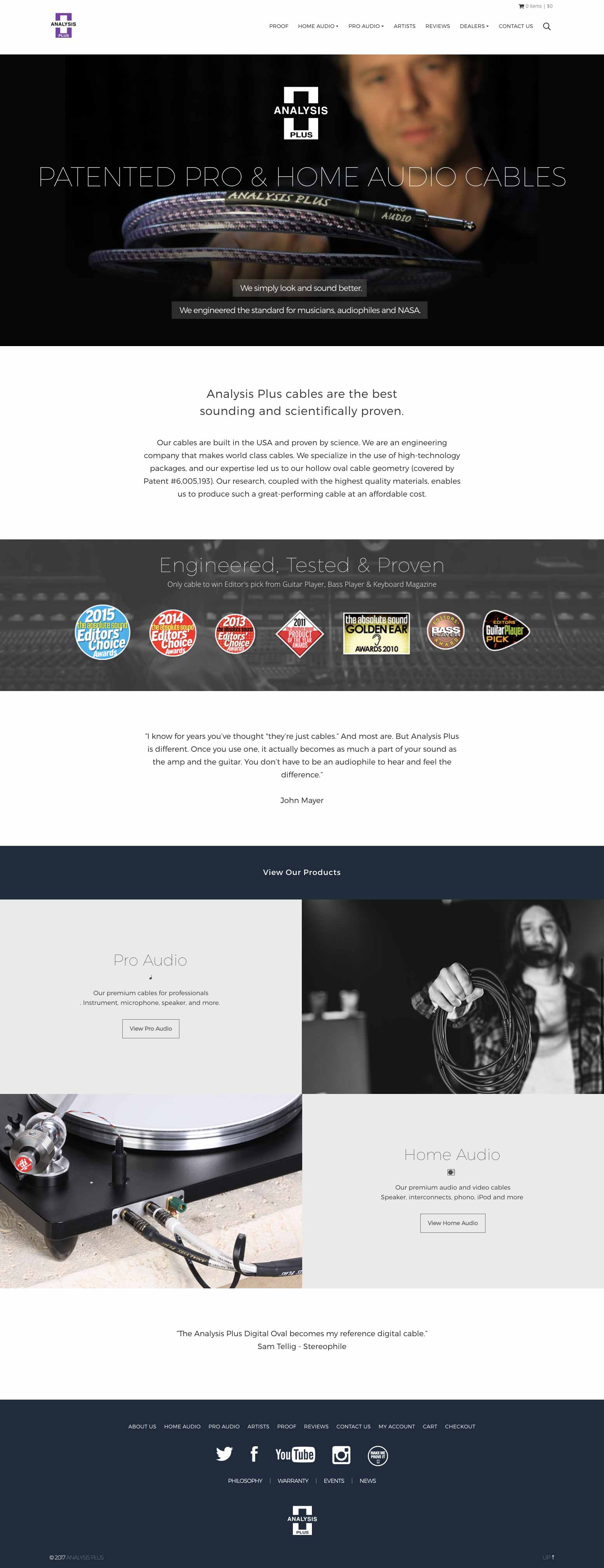 Analysis Plus Analysis Plus