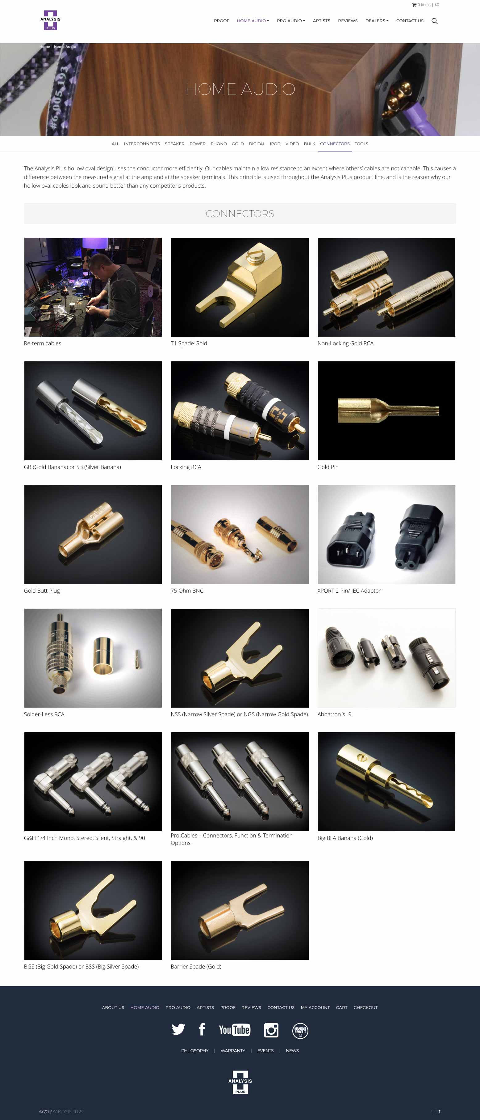 Analysis Plus Analysis Plus