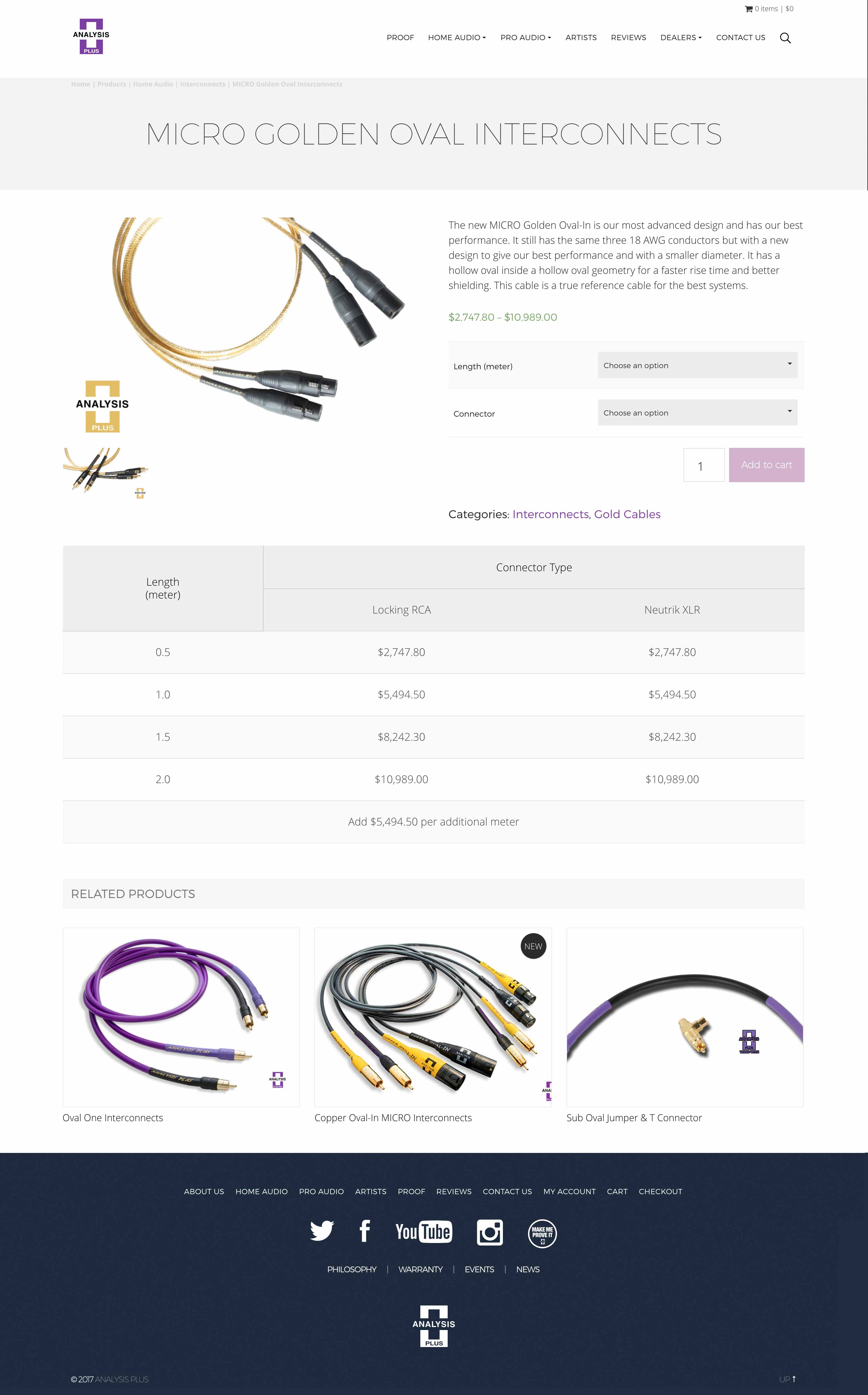 Analysis Plus Analysis Plus