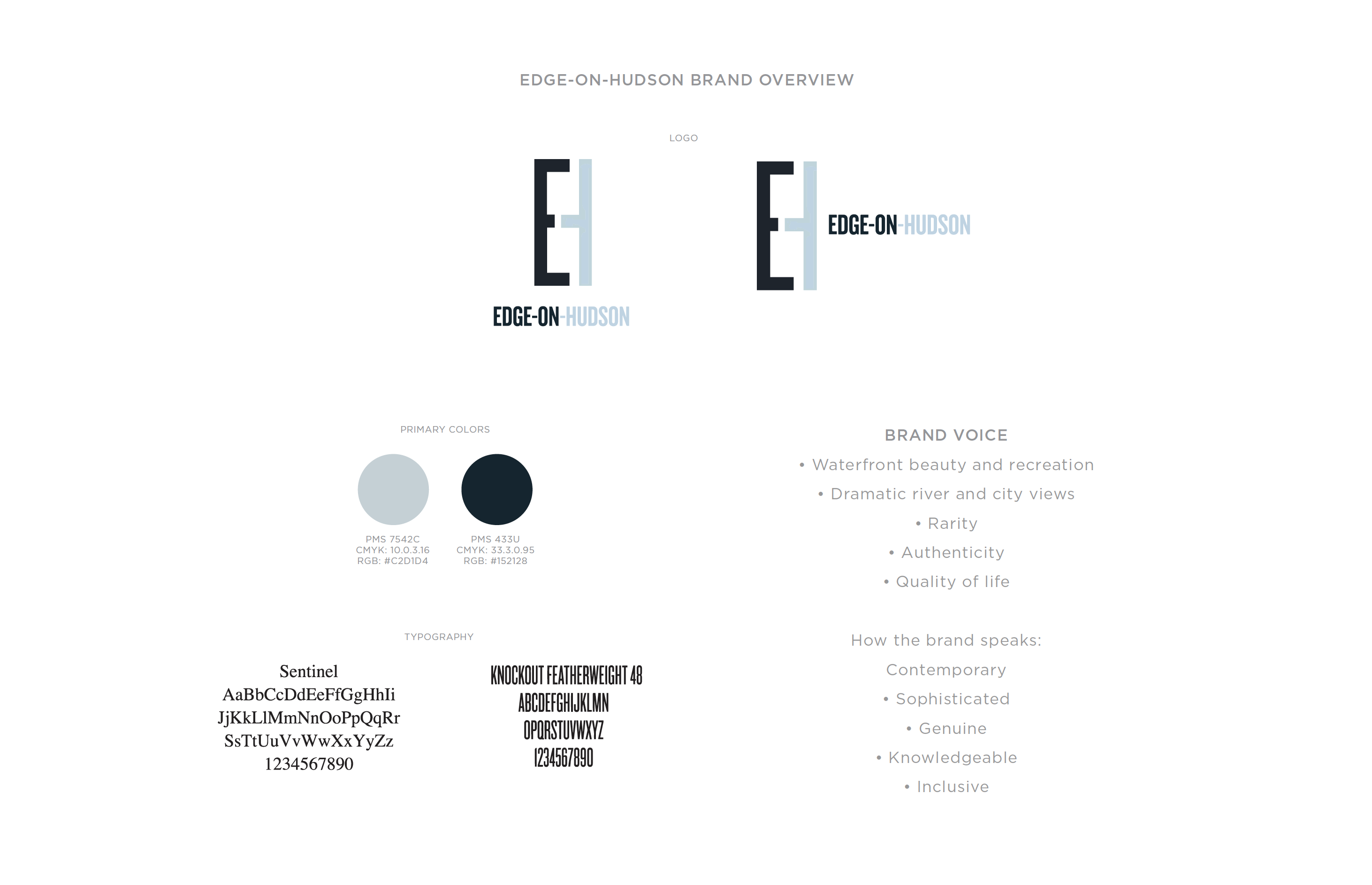 Edge-On-Hudson Edge-On-Hudson