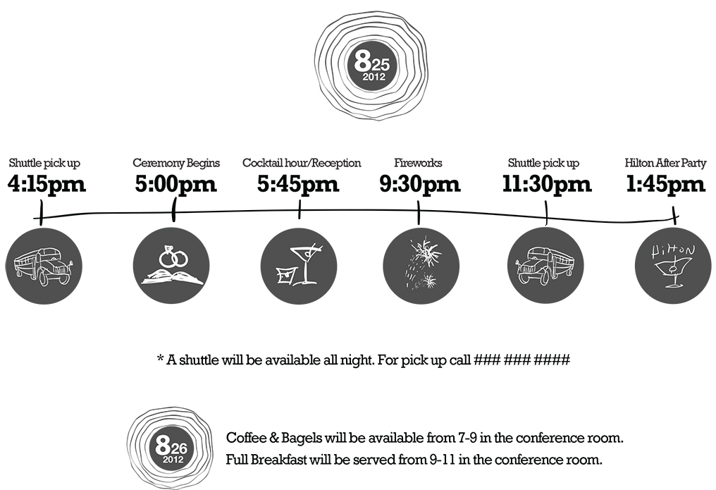 Wagner Wedding Collateral